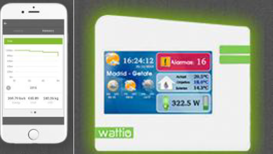 Home energy management system (HEMS) by Gas Natural Fenosa
