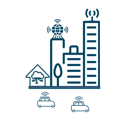 Internet das coisas (IoT) melhorada/interoperável