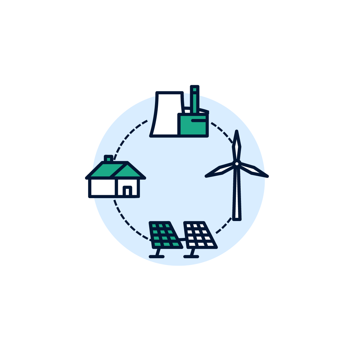 Smart Microgrids