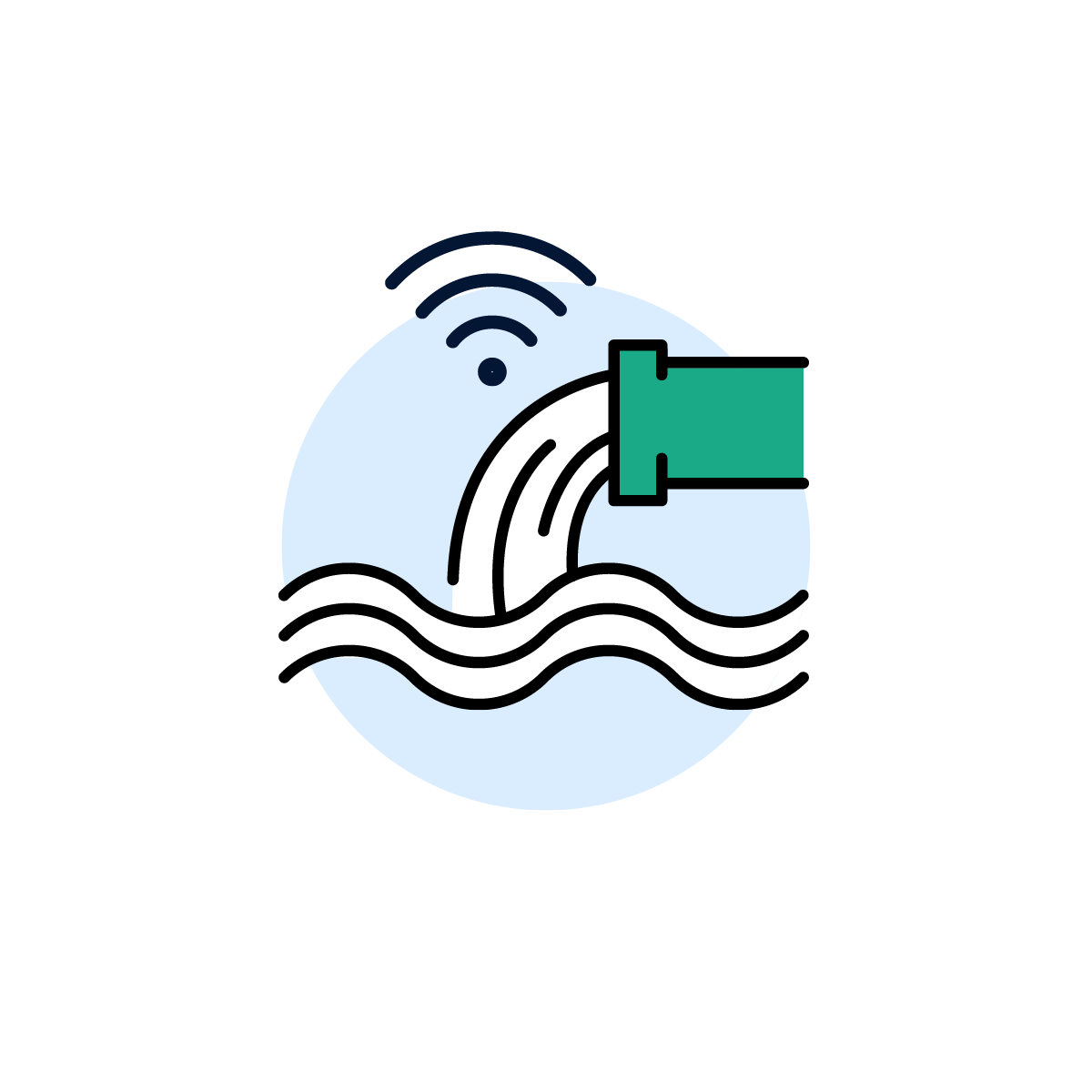 Smart Water Management
