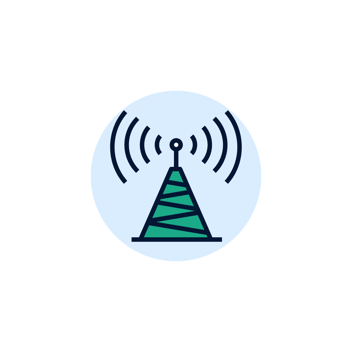 Broadband Wireless Mesh Network