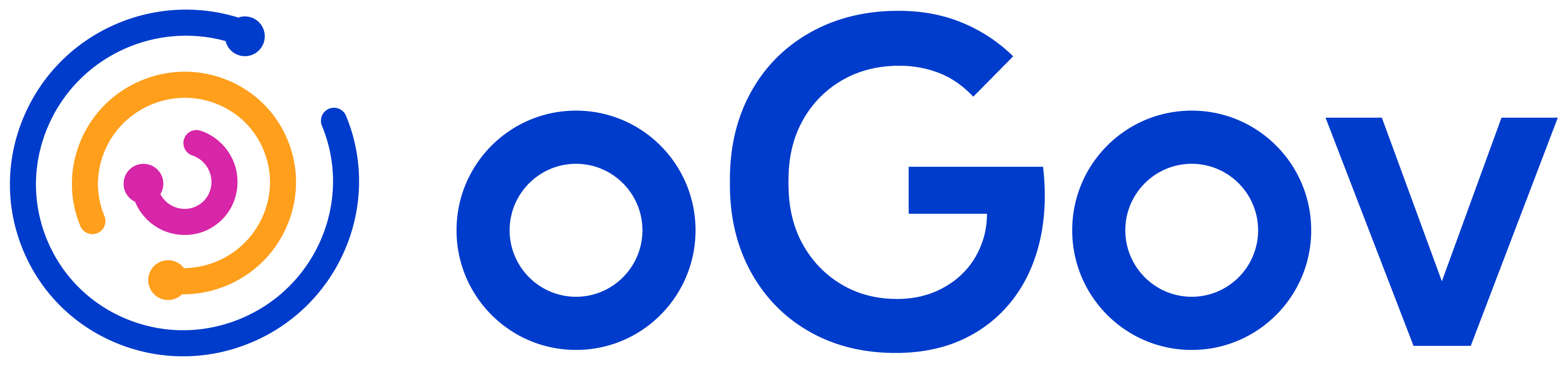 oGov