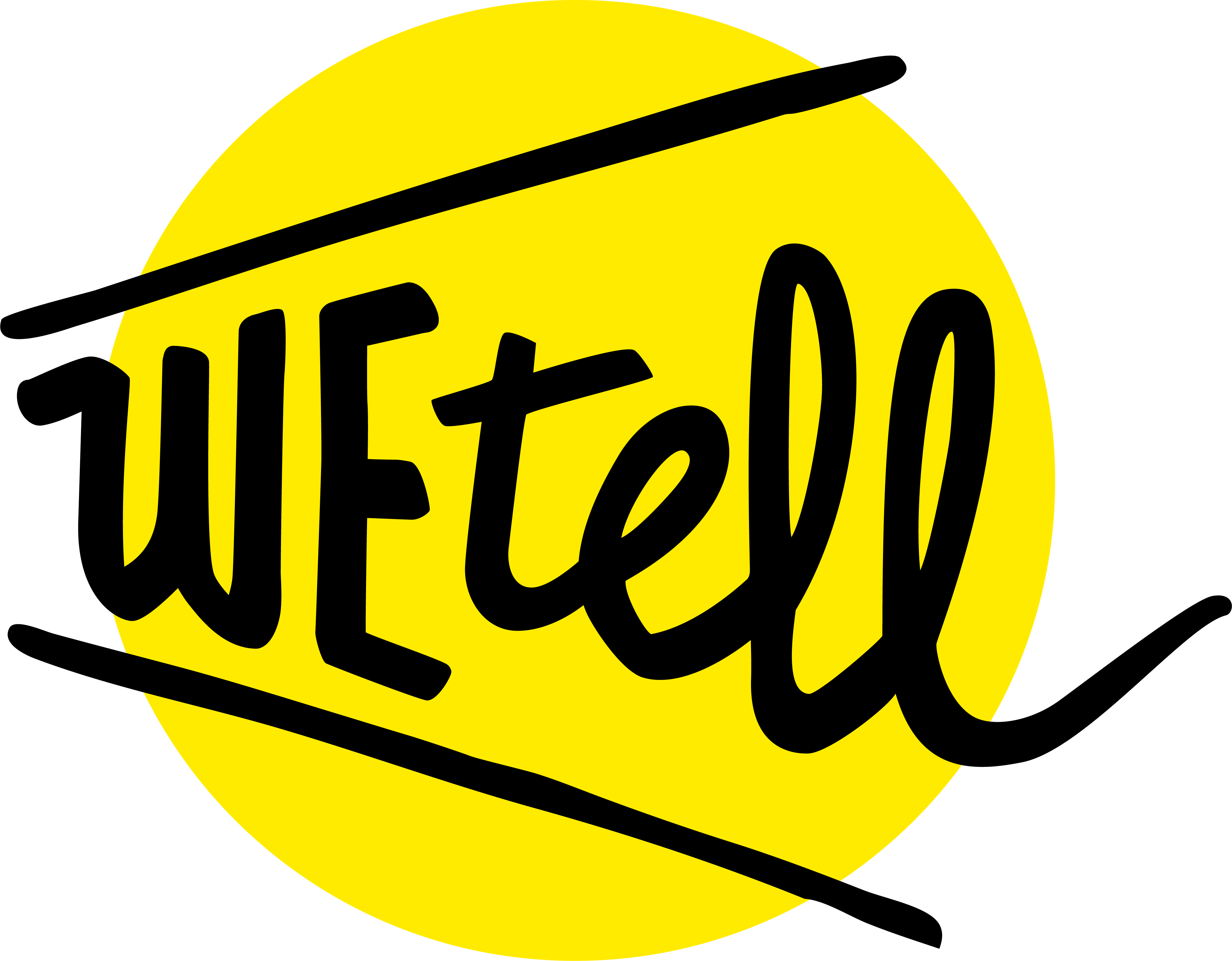 WEtell GmbH