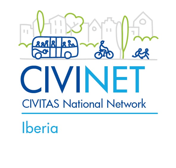 CIVINET Iberia