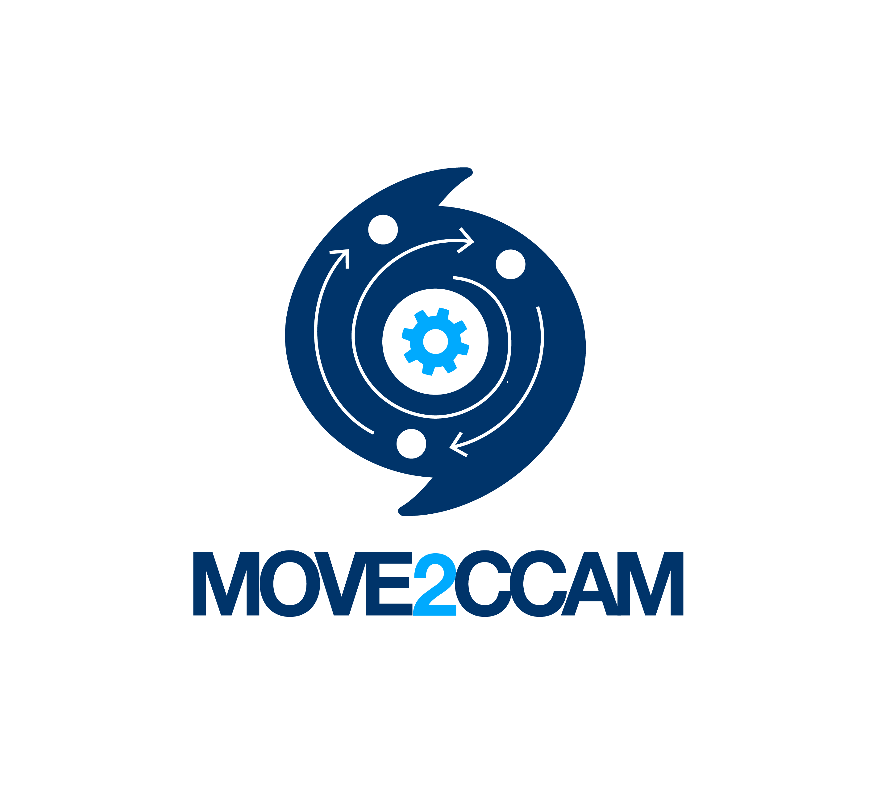 MOVE2CCAM