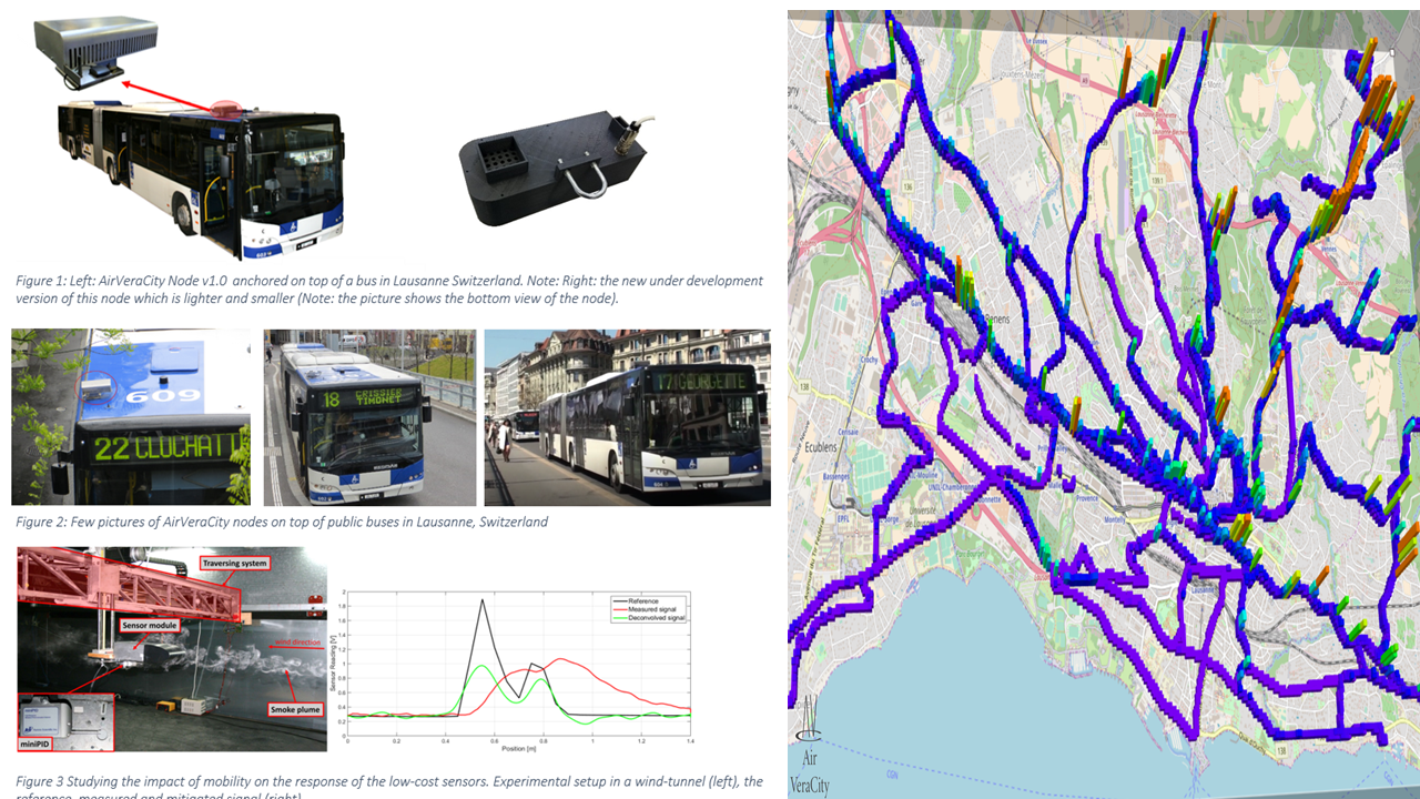 Mobile air pollution monitoring on buses
