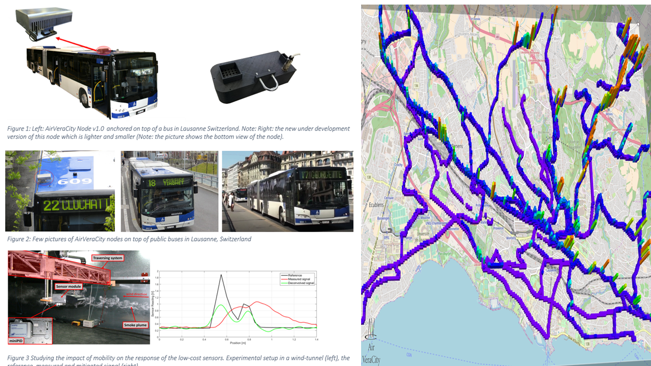 Control móvil de la contaminación atmosférica en los autobuses