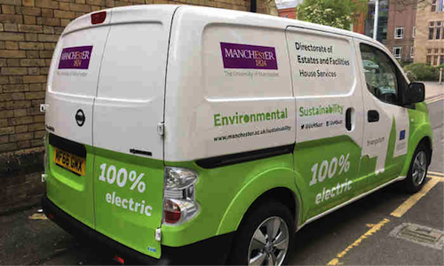 Alquiler de furgonetas eléctricas para la gestión de fincas