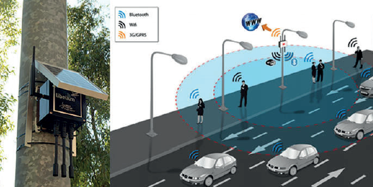 Intelligente Lampenmasten in Mailand