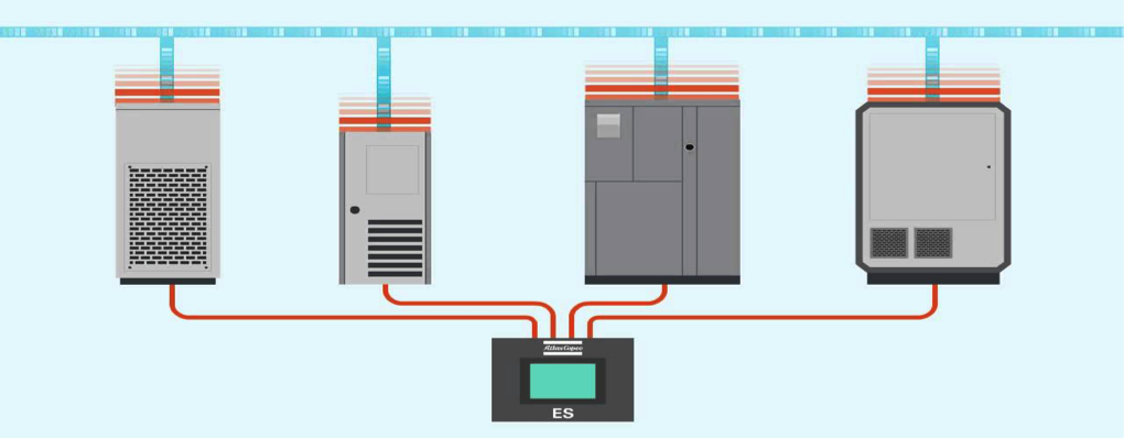 Controlador Central de Energía de la Ciudad Inteligente