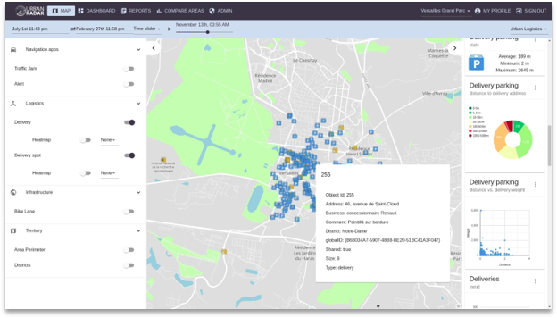 Mitigating Urban Logistics Impact on Climate in Versailles