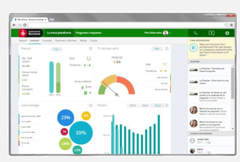 BABLE Virtual energy advisor by Barcelona municipality