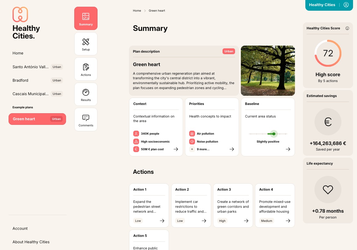 Healthy Cities Generator: a digital tool for health impact analysis of urban plans