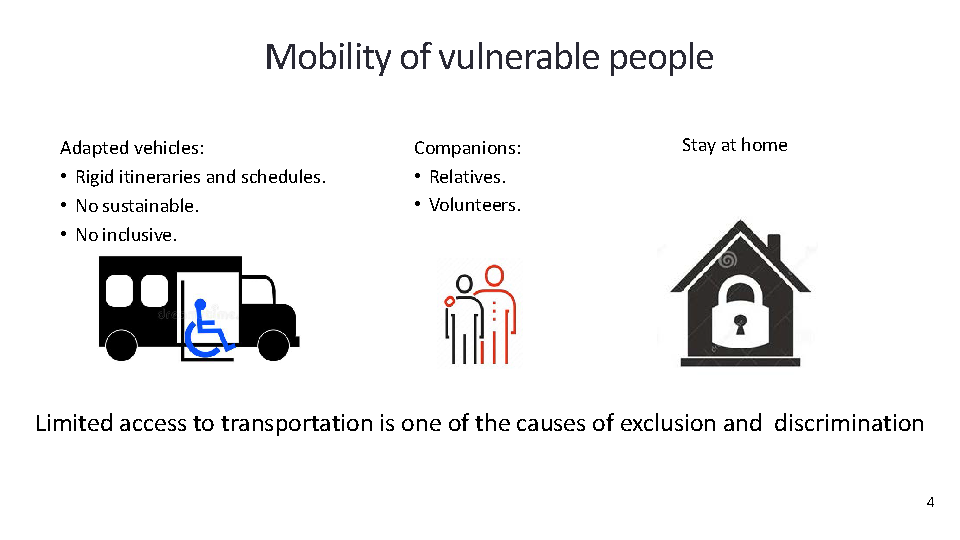 Assisted Transport for vulnerable people in Barcelona