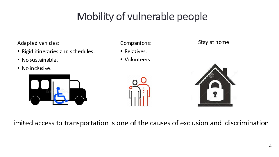 Transporte asistido para personas vulnerables en Barcelona