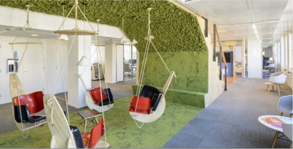 Circular Interior Design Skills