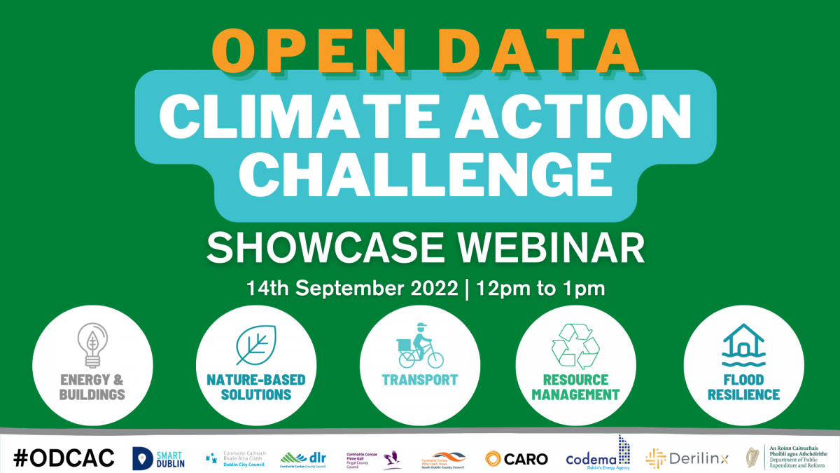Dublin's Climate Action Open Data Challenge 2022
