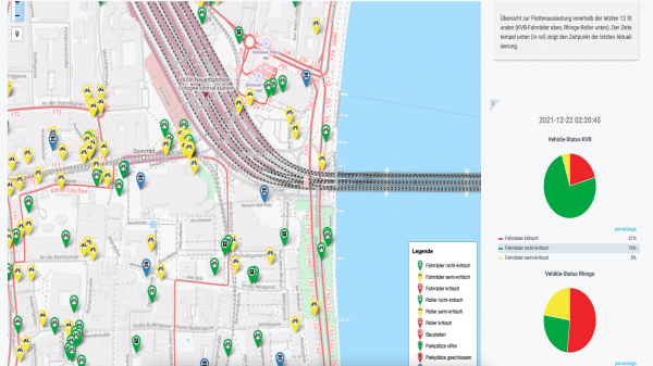 Shared Mobility Dashboard für Köln