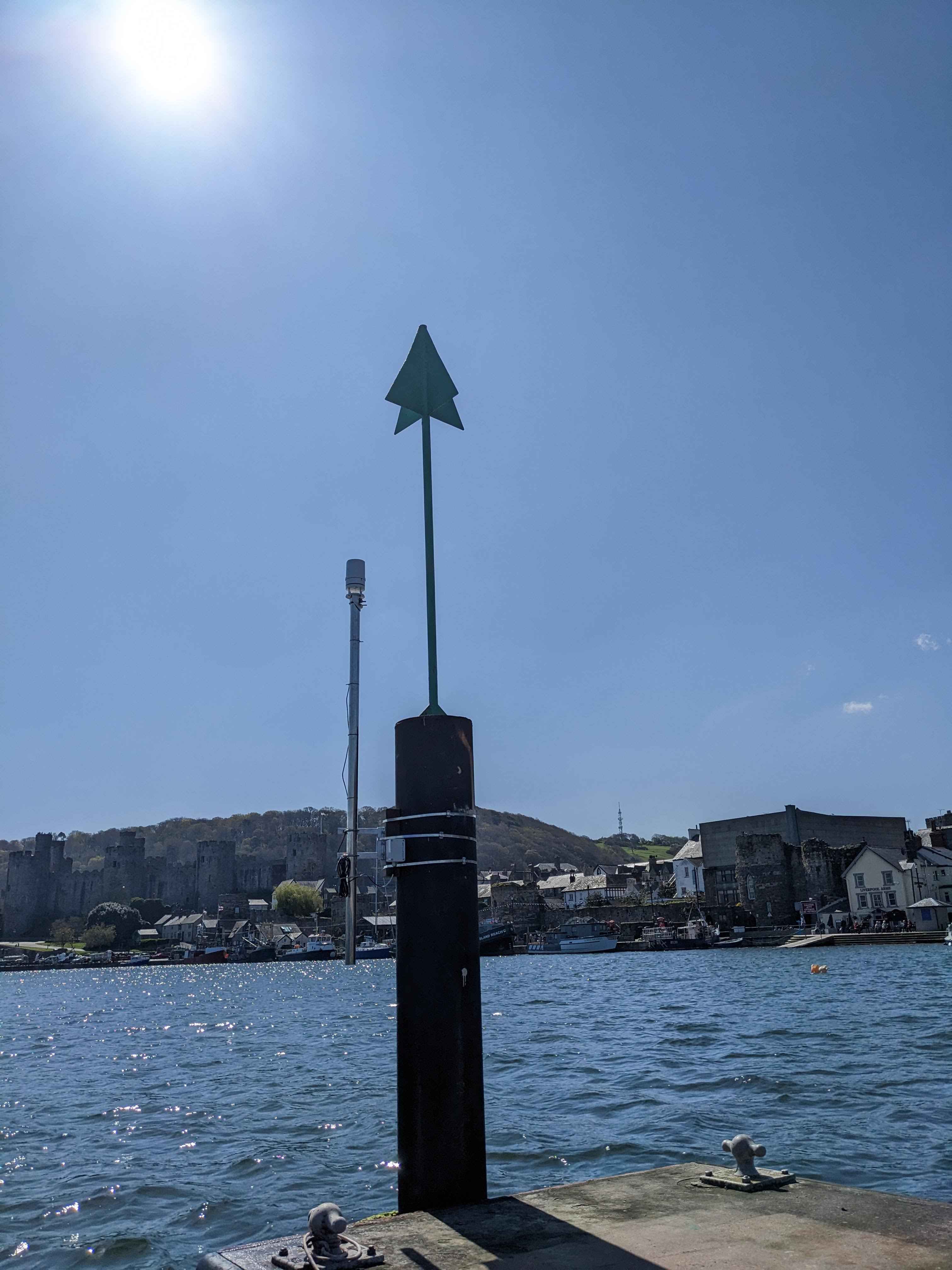Weather information for the town of Conwy and for boat mooring 