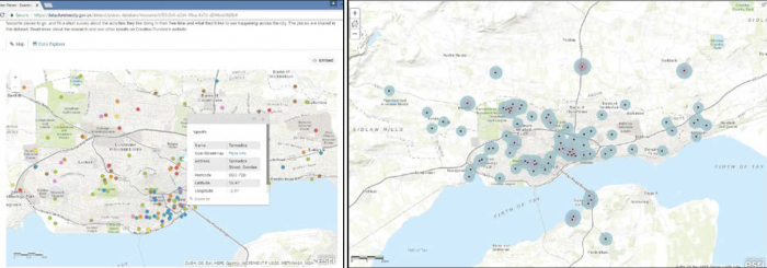 Dundee Open Data Analytics - EV ChargeHub Nutzung