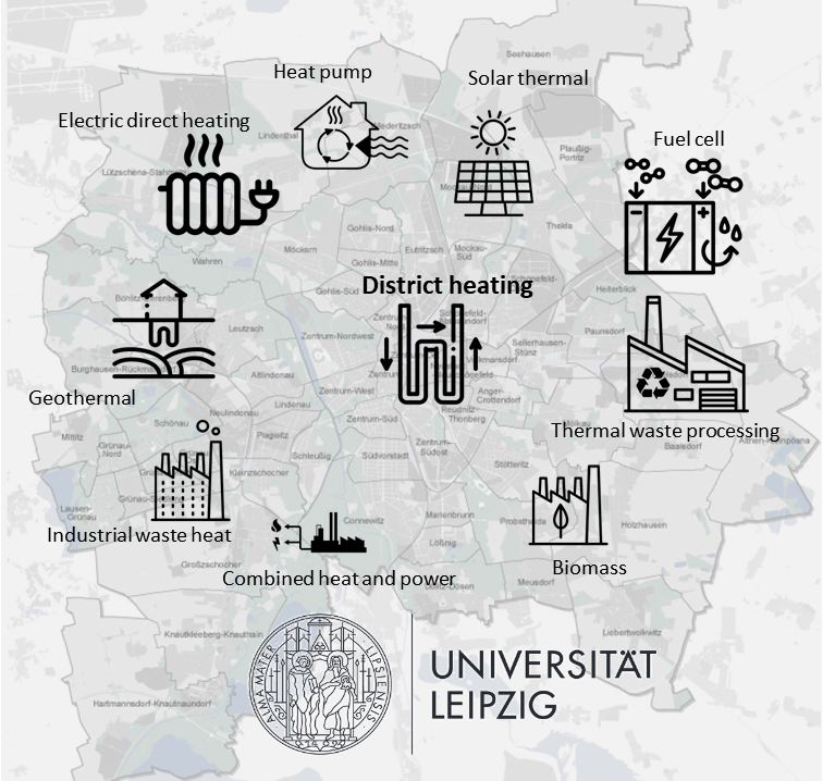 Vías de descarbonización de las redes de calefacción urbana