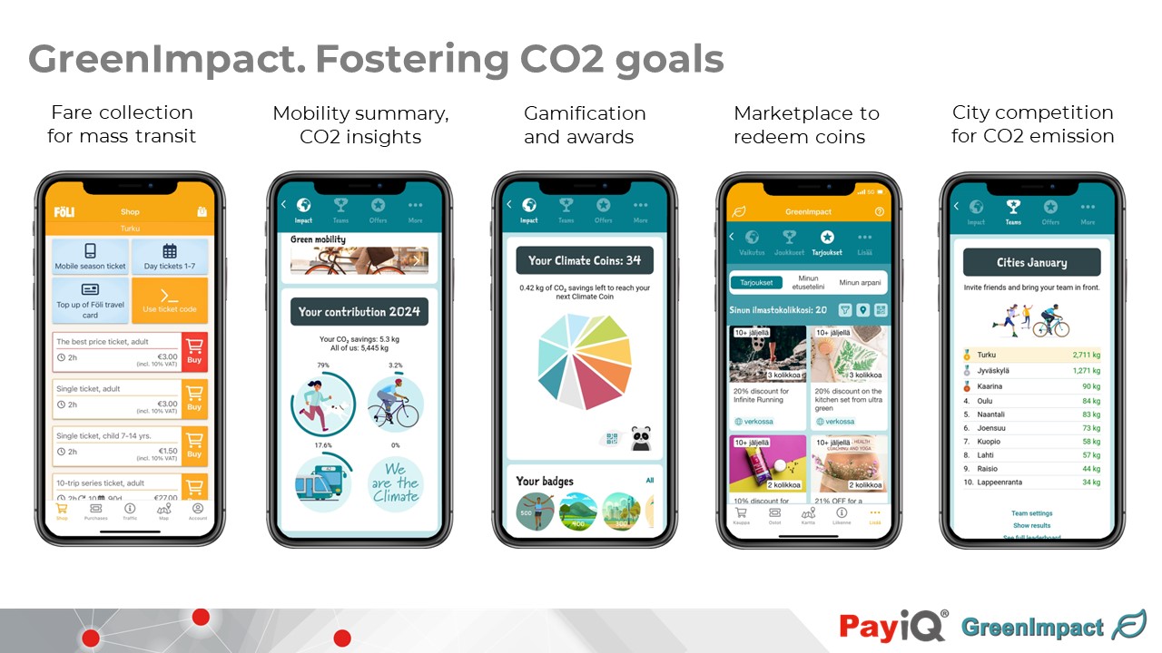 GreenImpact - Carbon Footprint messen, Nachhaltigkeit belohnen, nahtlose Bezahlung ermöglichen.