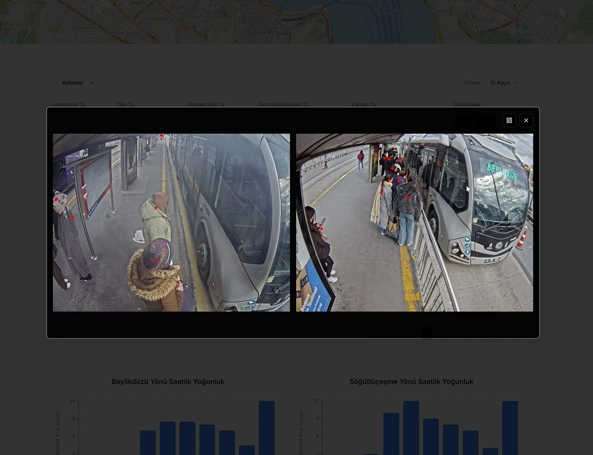 Dynamic Bus Frequency Optimization Based on Real-Time Passenger Counting