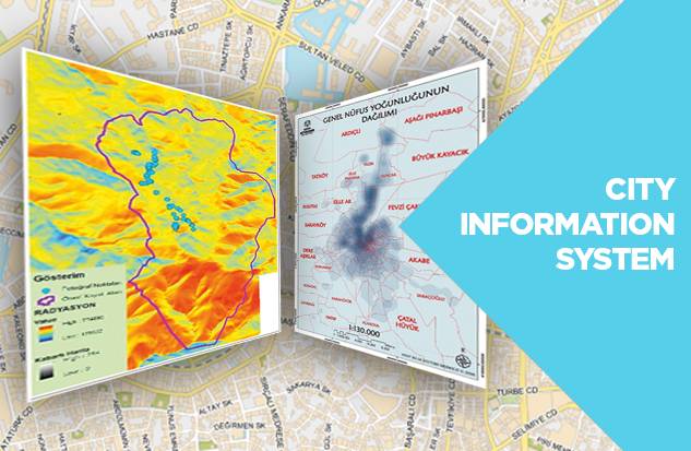 Sistema de Información Urbana