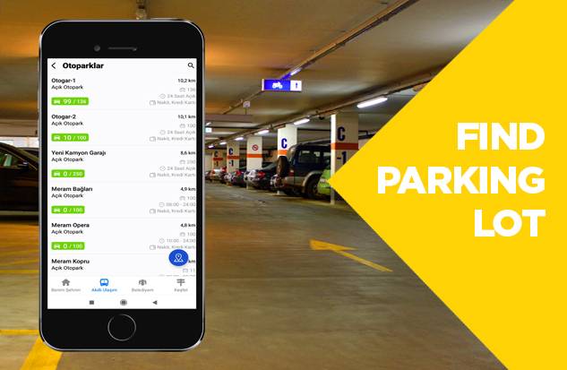 Anwendung 'Parkplatz suchen'