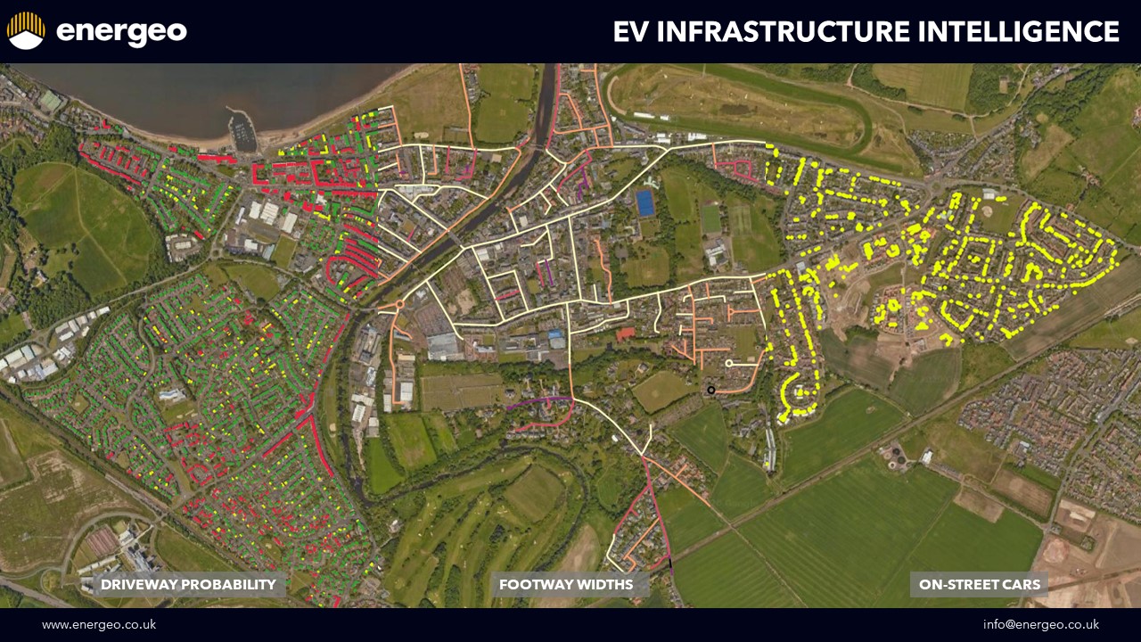 Geodatenanalyse für die Planung der EV-Infrastruktur
